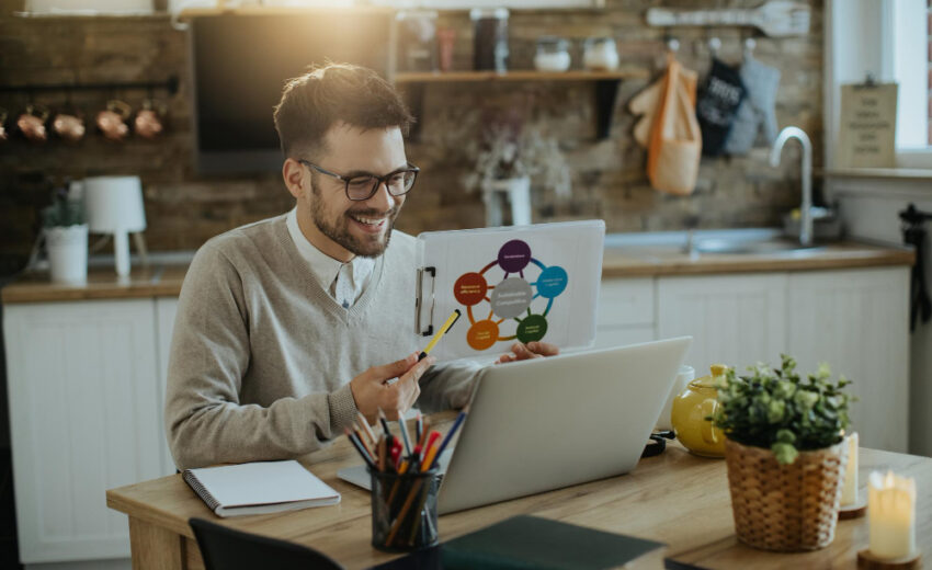 Boost Your Business with an Online Marketing Expert in Kerala – Meet Jesna
